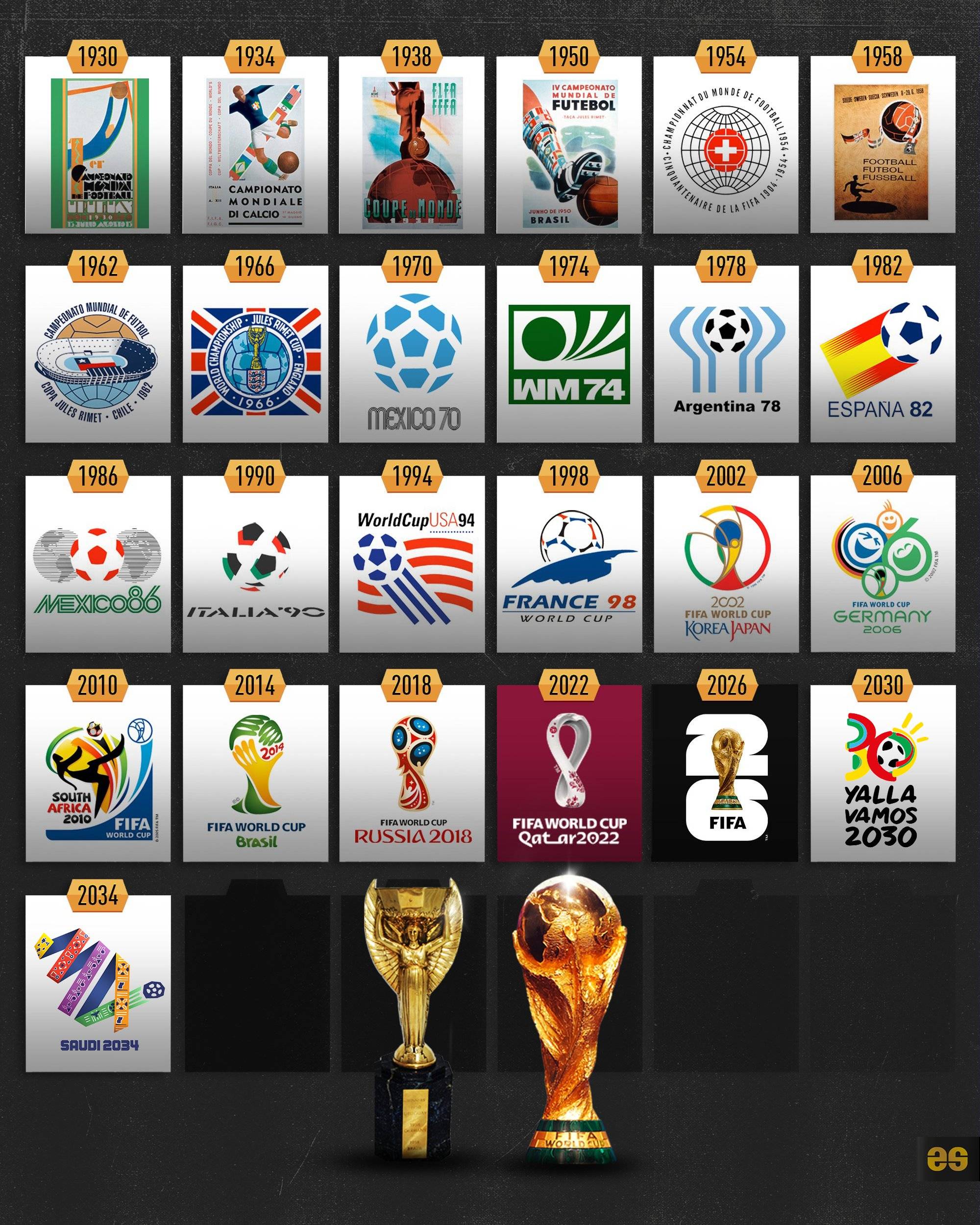 值的再思考 值的再思考