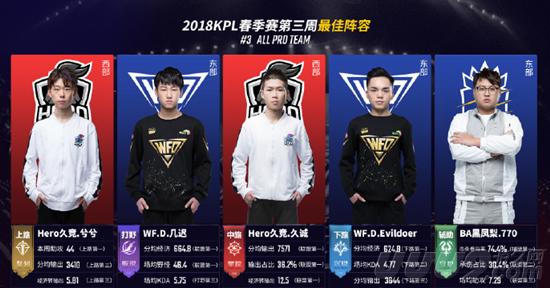 广泛的传播 广泛的传播