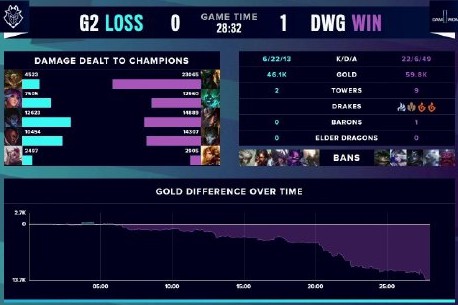 的防守策略 的防守策略