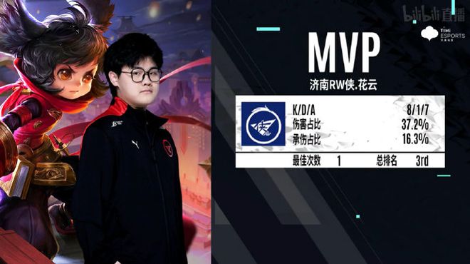 球发展中 球发展中