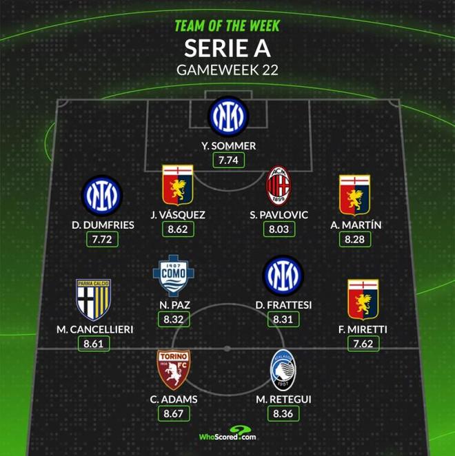 平台发展 平台发展